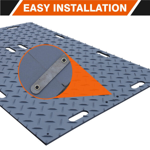 Ground Protection Mats - Detail | Besea Cone