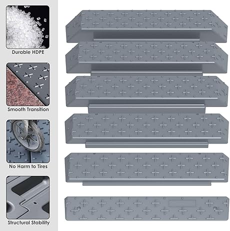 Extensible Threshold Ramp 2.5 - 15 CM Height - View 15 | Oranlite Europe