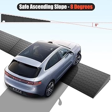Rubber ramp, adjustable heights for - In Use | Besea Cone