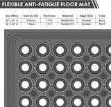 Rubber Anti-Slip Mat with Holes for Doorway Kitchen - Top View | Oranlite Europe