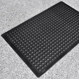 Rubber Dubble Anti-Fatigue Workplace Mat - In Use | Besea Cone