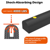 Dock Bumper - Detail | Besea Cone