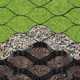 Ground Grid - In Use | Besea Cone