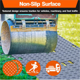 Ground Protection Mats - Close-Up | Besea Cone