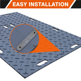 Ground Protection Mats - Detail | Besea Cone