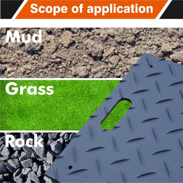 Ground Protection Mats - Top View | Besea Cone