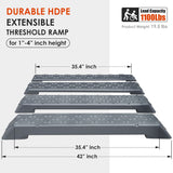 Extensible Threshold Ramp 2.5 - 15 CM Height - Top View | Besea Cone