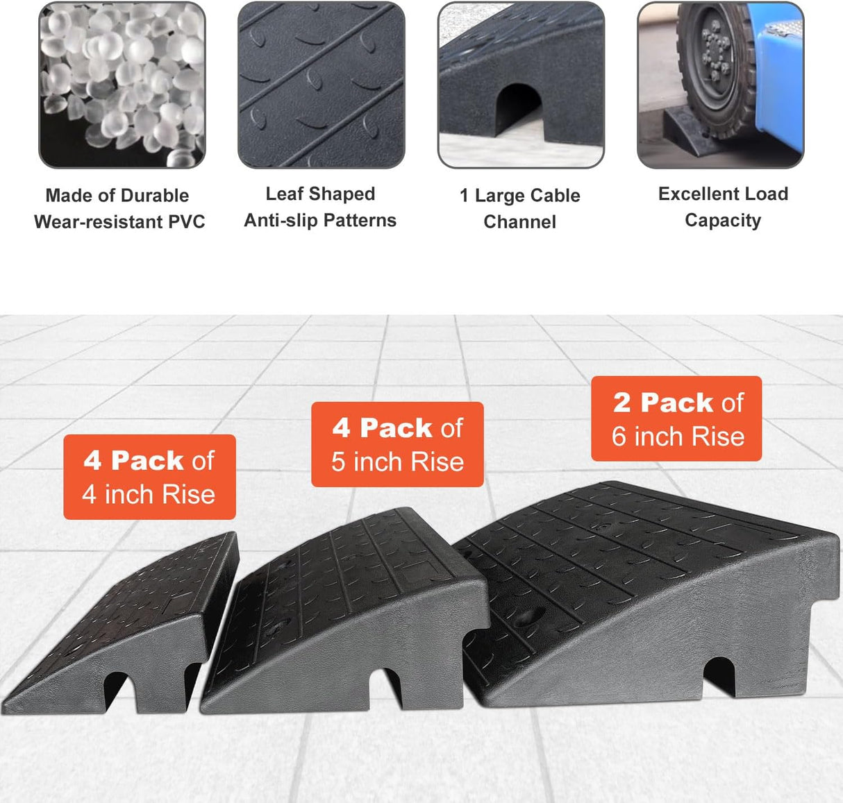 Kerb Ramp 2PCS - Close-Up | Besea Cone
