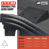 Kerb Ramp 2PCS - Detail | Besea Cone