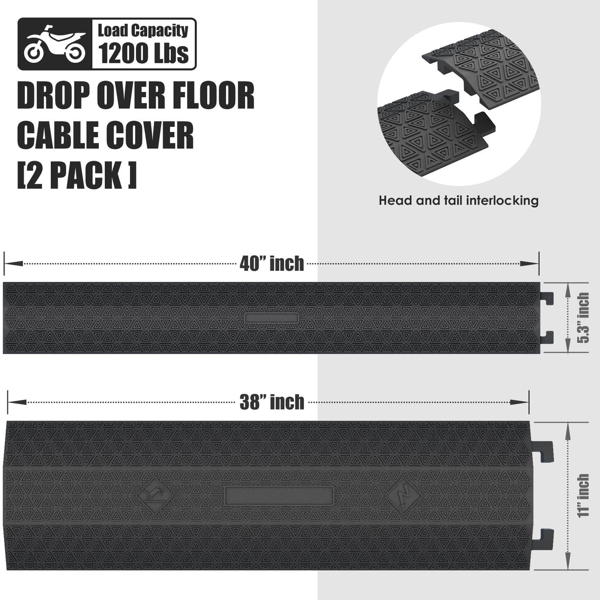 Rubber Drop Over Cable Cover - Top View | Besea Cone