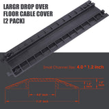 Rubber Drop Over Cable Cover - Detail | Besea Cone