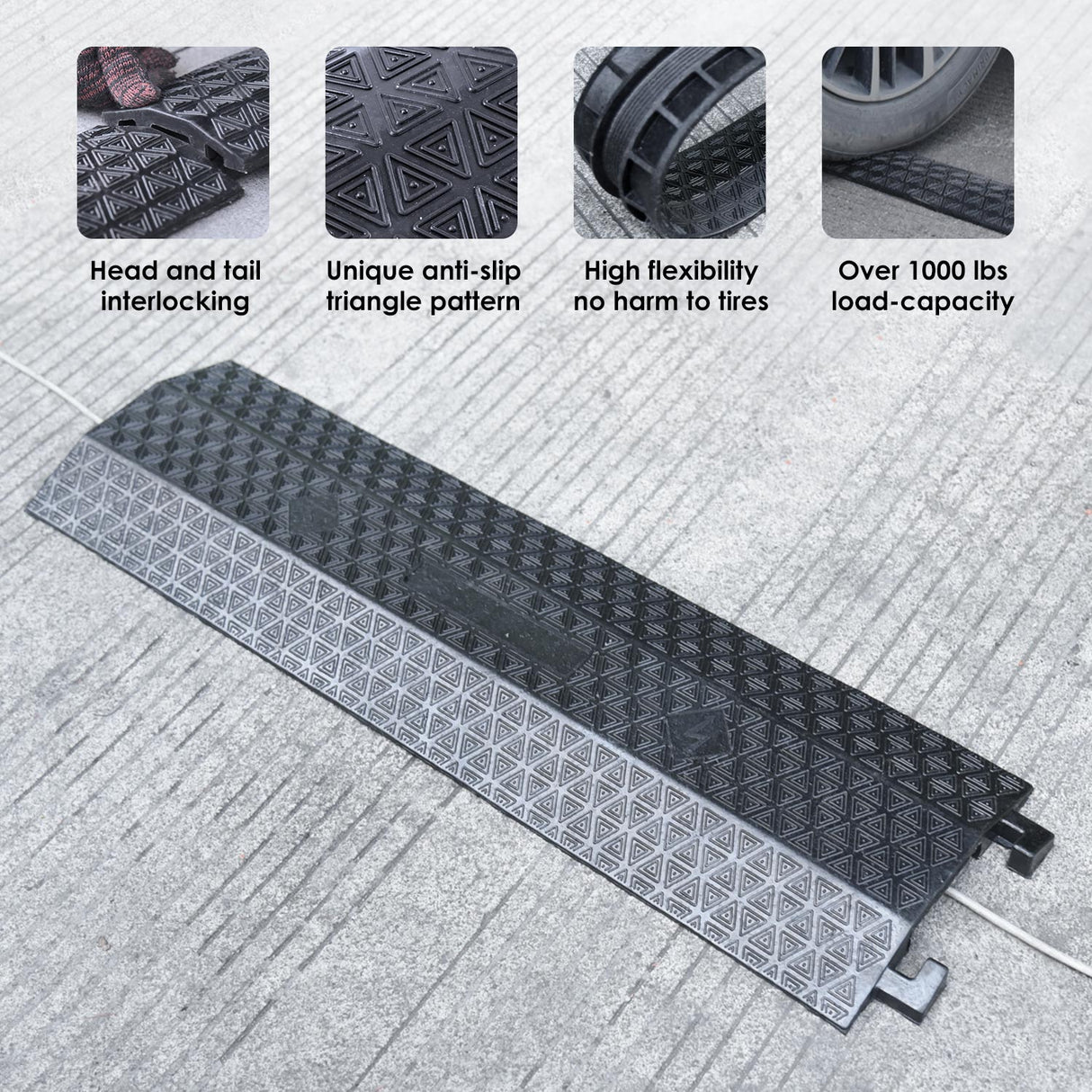 Rubber Drop Over Cable Cover - Installation | Besea Cone